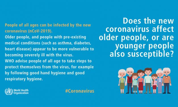 Coronavirus COVID-19 Impact Statement
