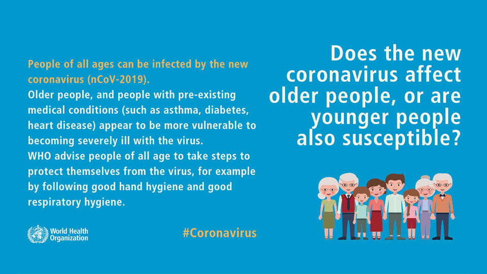Coronavirus COVID-19 Impact Statement