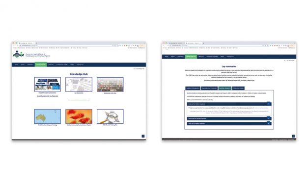 CHRC Knowledge Hub Lay Summaries